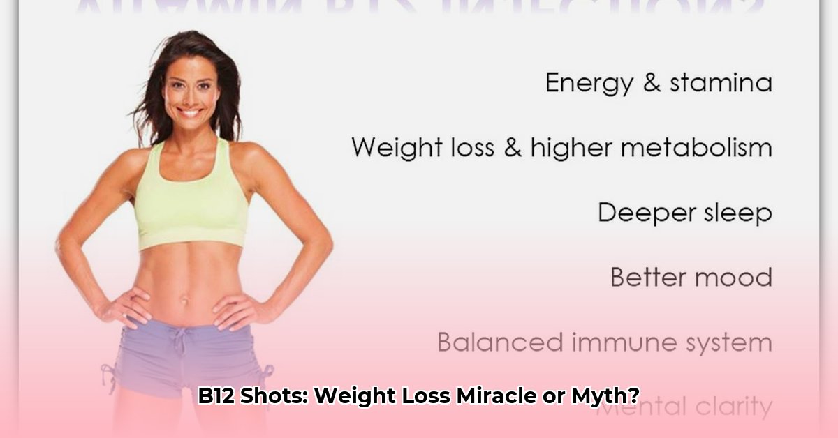 b12-weight-loss-shots-near-me